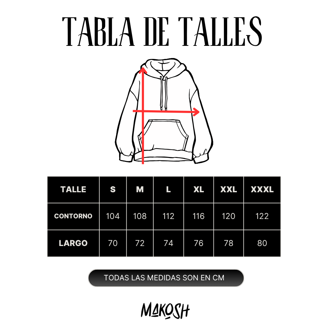 Canguro Where is my mind?